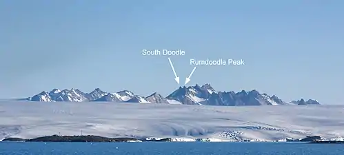 The North Masson range viewed from offshore, with Mawson Station visible in the foreground