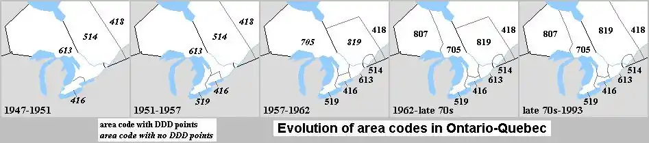 Evolution of area codes in Ontario and southwestern Quebec