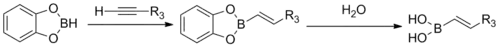 organoboronic acid synthesis