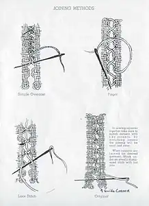 Decorative joining methods: overcast stitch, featherstitches, and an overcast stitch with an extra turn