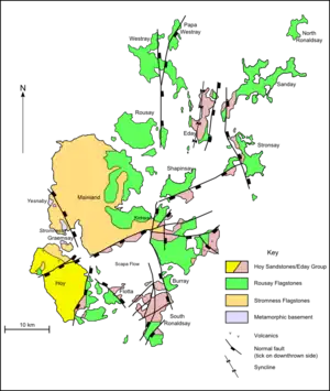 A map of the geology of Orkney. Hoy to the south-west is predominantly formed from Hoy/Eday Sandstones. The Mainland at the centre is largely Stromness flagstones with Rousay flagstones to the east. The smaller North and South Isles are a mixture of Eday and Rousay sandstones.