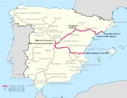 Current and planned services