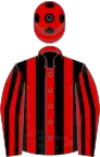Red and black stripes, red cap, black spots