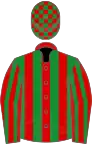 Red and green stripes, checked cap