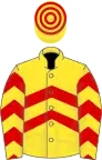 Yellow and red chevrons, hooped cap