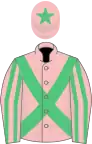 Pink, Emerald Green cross belts, Pink and Emerald Green striped sleeves, Pink cap, Emerald Green star