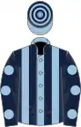 Light blue and dark blue stripes, dark blue sleeves, light blue spots, light blue and dark blue hooped cap