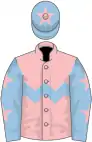Pink, light blue chevron hoop, light blue sleeves, pink stars, light blue cap, pink star