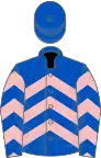 Royal blue and pink chevrons, royal blue cap
