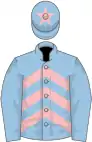 Light blue and pink chevrons, light blue sleeves, pink star on cap