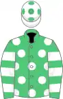 Emerald green, white spots, hooped sleeves, white cap, emerald green spots