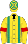 Yellow, emerald green braces, yellow sleeves, red armlets, yellow and emerald green hooped cap