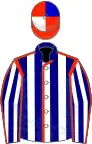 Navy blue, white stripes, scarlet seams, scarlet and white quartered cap