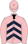 Pink, dark blue chevrons, pink sleeves and cap