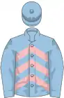 Light blue and pink chevrons, light blue sleeves and cap