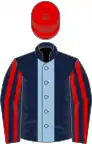 Dark blue, light blue stripe, dark blue and red striped sleeves, red cap