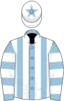 Light blue and white stripes, hooped sleeves, white cap, light blue star