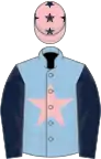 Light blue, pink star, dark blue sleeves, pink cap, dark blue stars