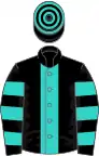 Black, turquoise stripe, hooped sleeves and cap