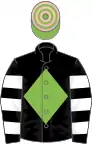 Black, light green diamond, black and white hooped sleeves, light green and pink hooped cap