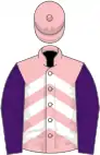 Pink and white chevrons, purple sleeves, pink cap