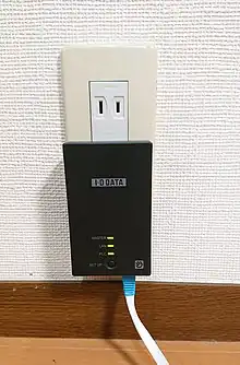 Power line Adapter
