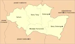 Division into gminas