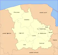 Division into gminas