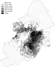 Asian-Pakistani