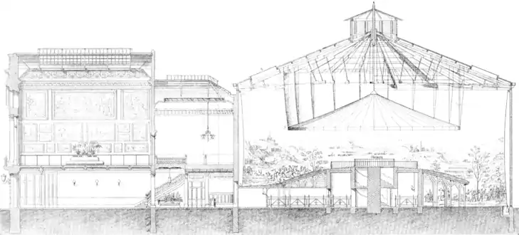Panorama Français, long section