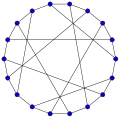 Pappus graph