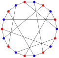 The chromatic number of the Pappus graph is&nbsp;2.