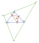 Pedal triangle (DEF) and antipedal triangle (LMN) of P