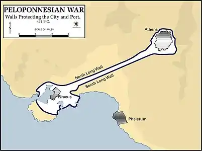 Plan of the Long Walls of Athens