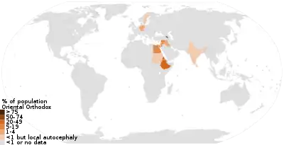 Distribution of Oriental Orthodox