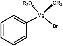 Phenylmagnesium bromide, OR2 = ether or THF