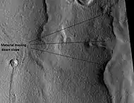 Material moving down slope in Phlegra Montes, as seen by HiRISE.  Movement is probably aided by water/ice.