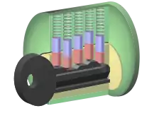 When an incorrect key is inserted into the lock, the key pins (red) and driver pins (blue) do not align with the shear line; therefore, it does not allow the plug (yellow) to rotate.