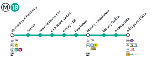 Line map.