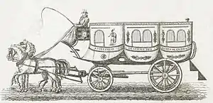 Image 2A Paris omnibus in 1828 (from Horsebus)
