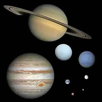 Image 17The outer planets Jupiter, Saturn, Uranus and Neptune, compared to the inner planets Earth, Venus, Mars, and Mercury at the bottom right (from Solar System)