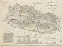 First official map of El Salvador 1859
