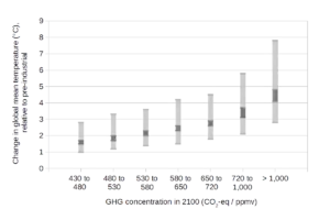 Refer to caption and image description