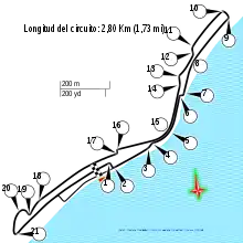 Layout of the Punta del Este Street Circuit