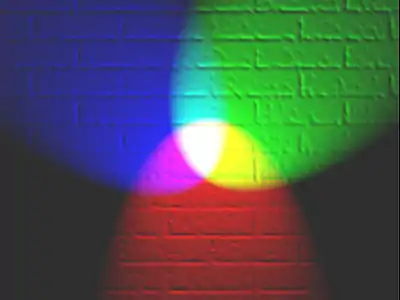 In modern color theory, red, green and blue are the additive primary colors, and together they make white. A combination of red, green and blue light in varying proportions makes all the colors on your computer screen and television screen.