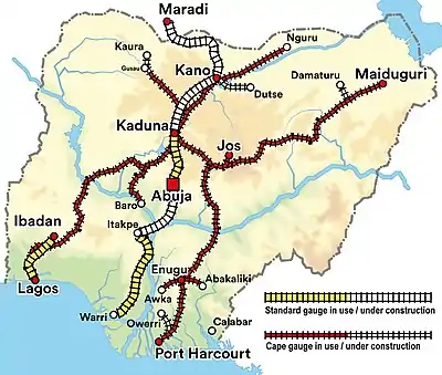 Railway network of Nigeria, under construction and in use 2021