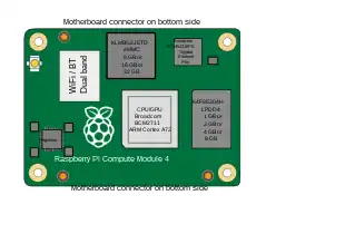 Location of connectors and main ICs on Raspberry Pi Compute Module 4 Lite