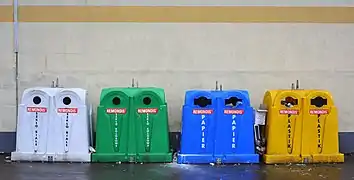 Sorted recycling bins in Poland