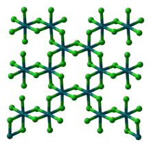Rhodium(III) chloride