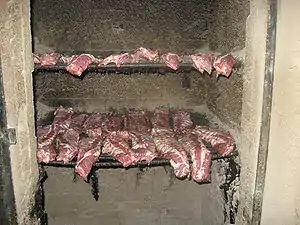 Memphis-style barbecue